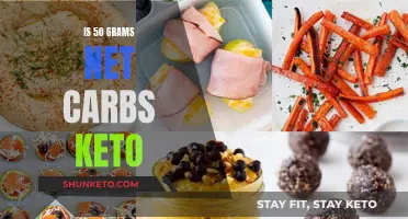 Keto and Carbs: How Much is Too Much?