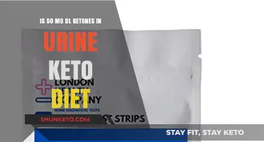 Ketones in Urine: Understanding 50 mg/dL on a Keto Diet