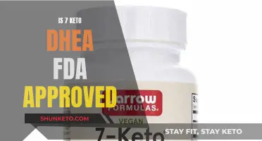 Keto 7 DHEA: FDA Approved?