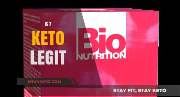 Unveiling the Truth: Is 7 Keto a Legitimate Supplement?