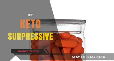Exploring the Potential Thyroid-Suppressive Effects of 7-Keto