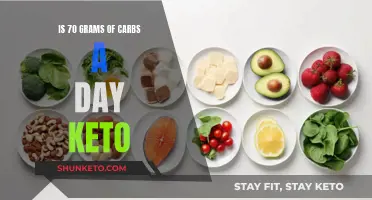 Carb Counting: Is 70 Grams Keto-Friendly?