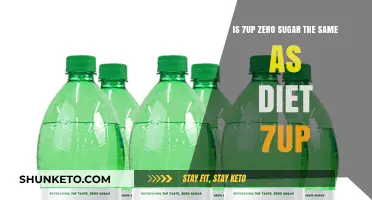 Sugar-Free Sodas: 7Up Zero vs Diet 7Up
