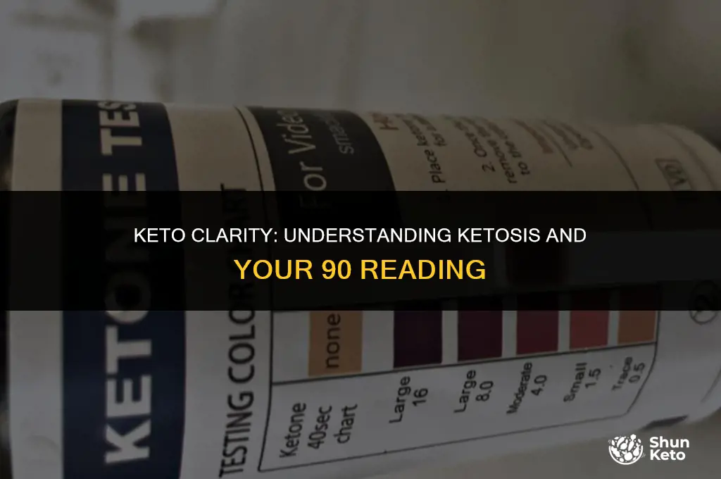 is 90 on keto strip ketosis