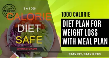 Extreme Calorie Cutting: Is It Safe?