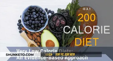 Extreme Dieting: 1,200 Calorie Intake – Healthy or Hazardous?