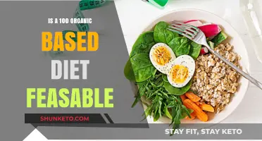 Organic Diets: Feasible or Fantasy?