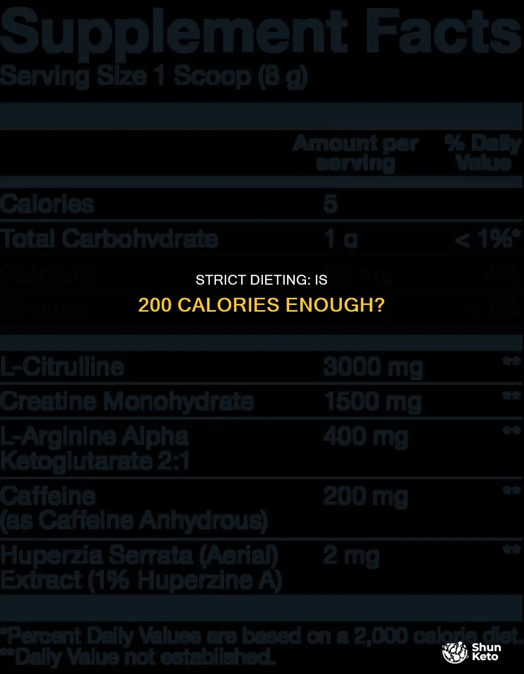 is a 200 calorie diet normal