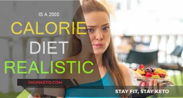 Calorie Counting: Is a 2,000-Calorie Diet Realistic?