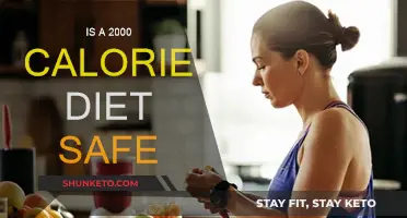 Calorie Counting: Is a 2,000-Calorie Diet Safe?