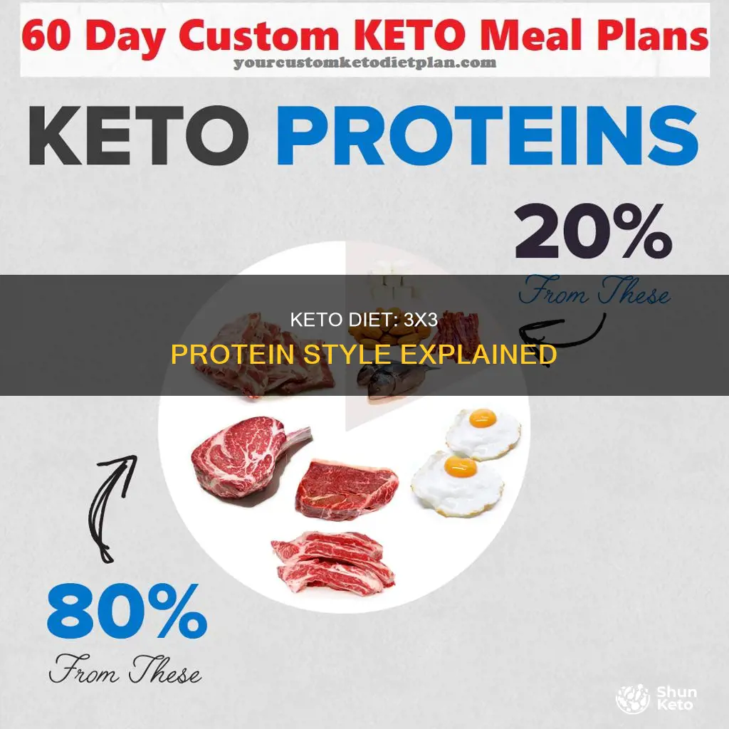 is a 3 by 3 protein style keto