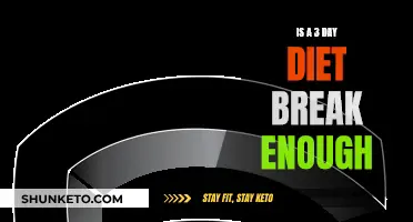 Three-Day Diet Breaks: Effective or Just a Myth?