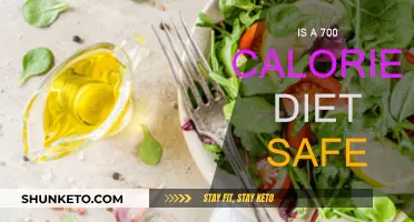 Extreme Calorie Restriction: Is It Safe?