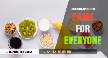 Nutrition: One Diet Doesn't Fit All