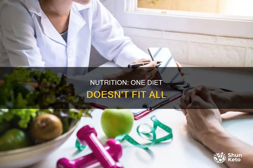 is a balanced diet the same for everyone