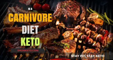 Carnivore vs. Keto: Unraveling the Low-Carb Diet Debate