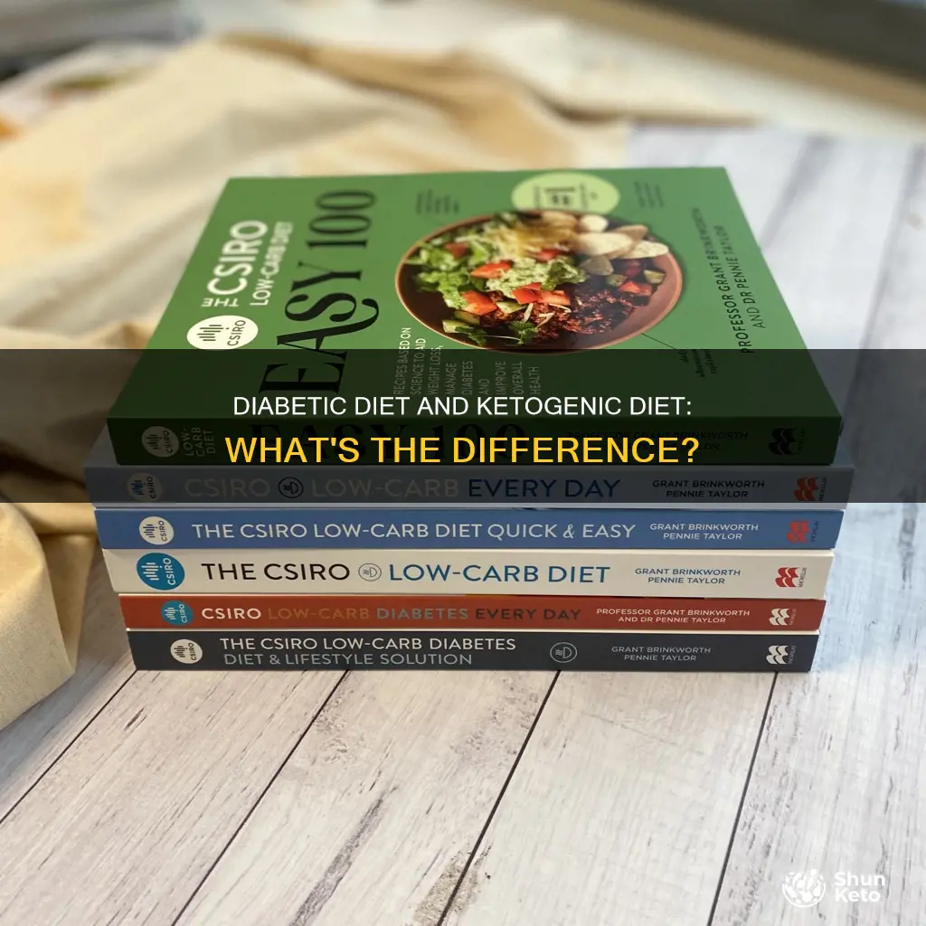 is a diabetic diet close to a ketogenic diet
