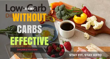 Carb-Free Diets: Effective Weight Loss or Fad?