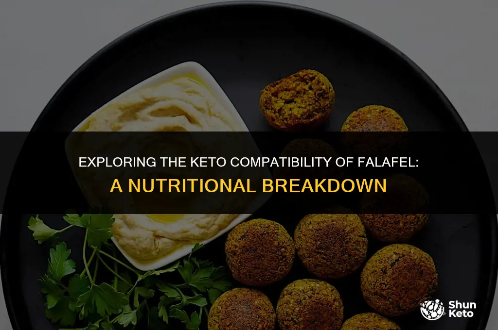 is a falafel keto