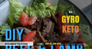 Exploring the Keto Compatibility of Gyros: A Nutritional Breakdown