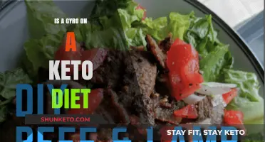 Can You Enjoy a Gyro While Staying in Ketosis?