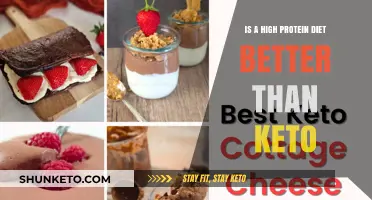 High Protein vs. Keto: Which Diet Reigns Supreme for Health?