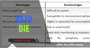 Exploring the Keto Diet: Facts, Myths, and Potential Risks