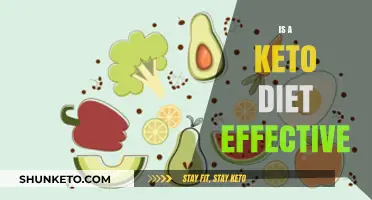 Is Keto Effective? Uncovering the Truth About the Keto Diet