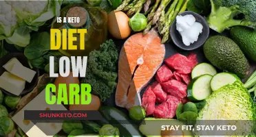 Keto Diet: Low-Carb Revolutionized