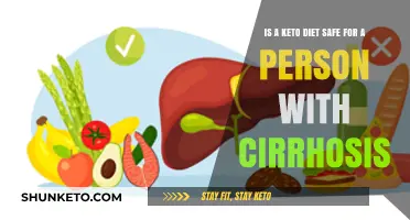 Keto Diet and Cirrhosis: Safe or Risky for Liver Health?