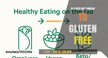 Keto vs. Gluten-Free: Understanding the Key Differences and Similarities