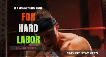 Keto Diet and Hard Labor: Sustainable Energy for Demanding Work?