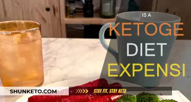 Ketogenic Diet: Is It Affordable?