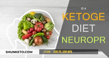 Ketogenic Diet: Brain Benefits and Neuroprotection?