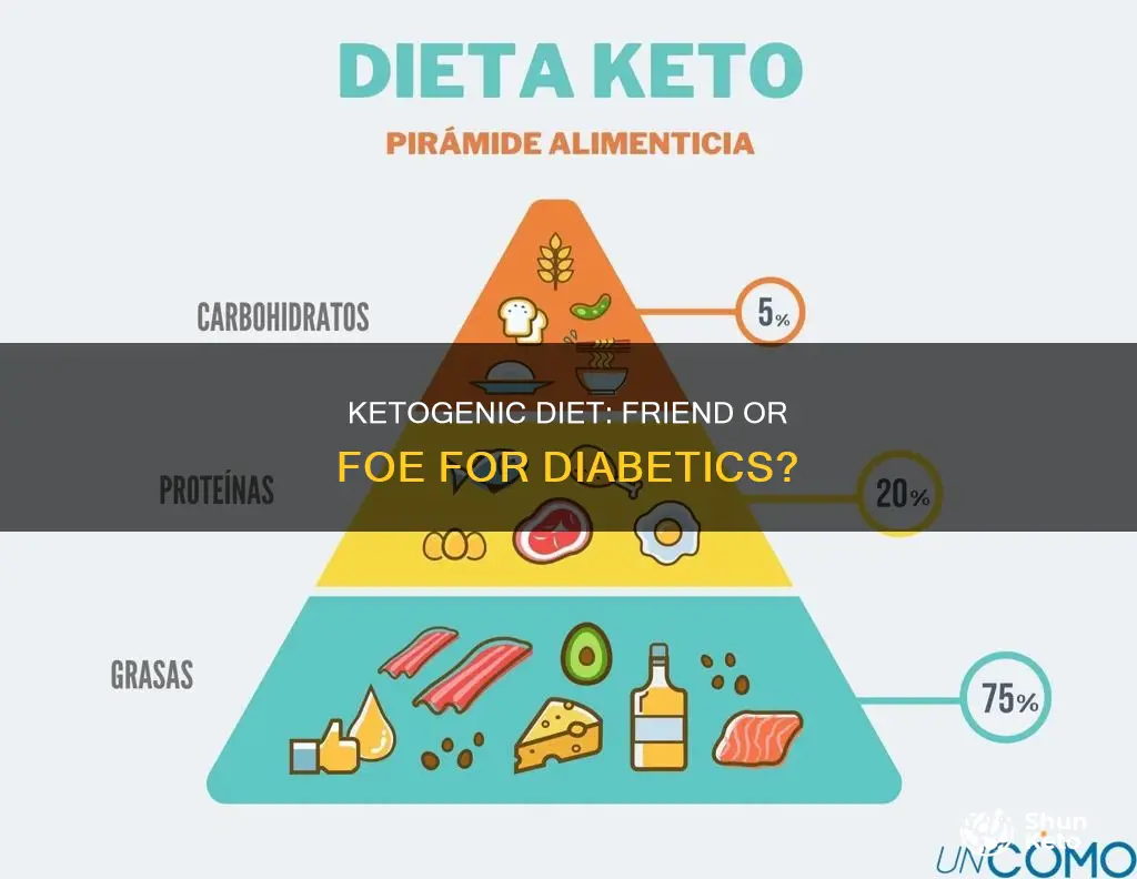is a ketogenic diet ok for diabetics