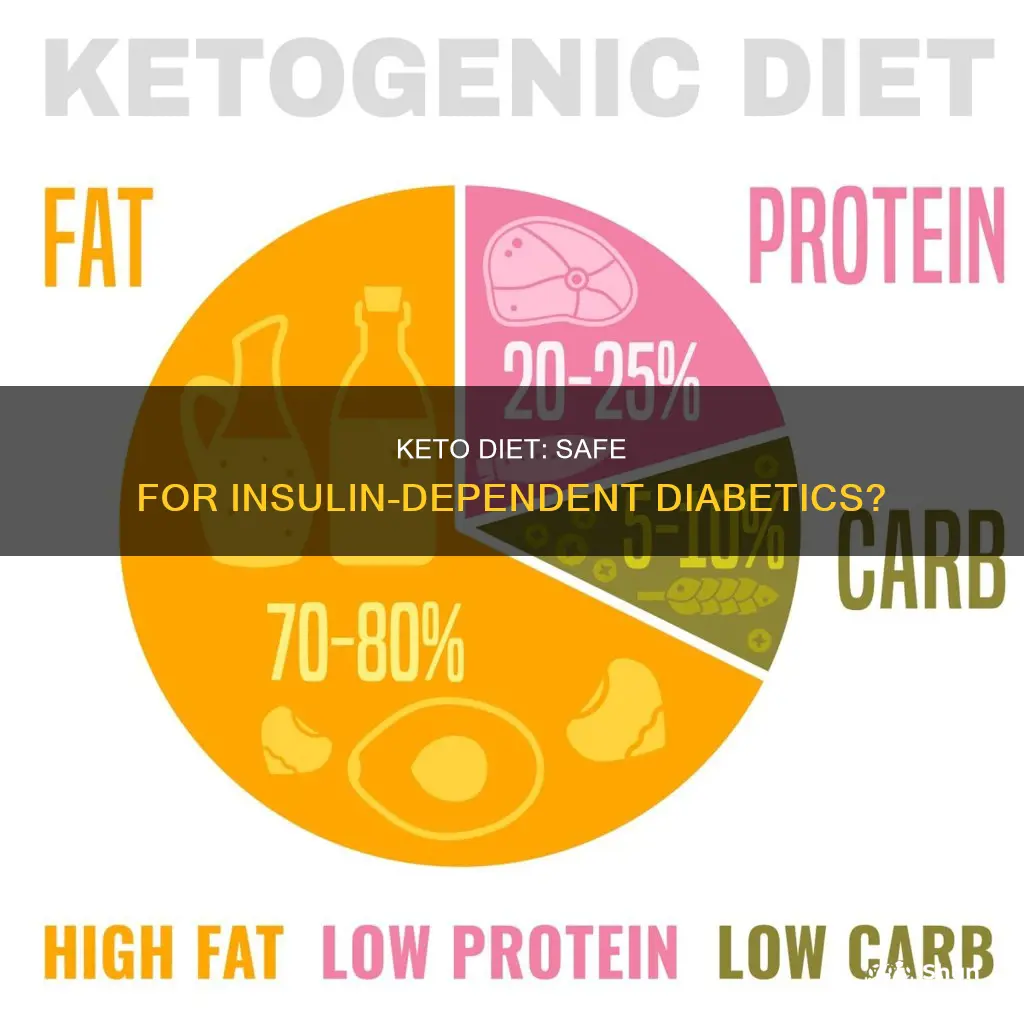 is a ketogenic diet safe for insulin dependent diabetics