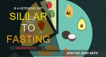 Ketogenic Diet: Fasting's Cousin?