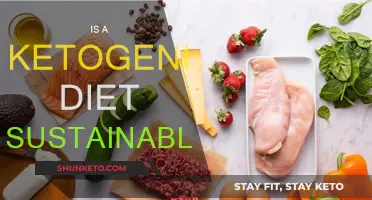 Ketogenic Diet: Sustainable or Fad?