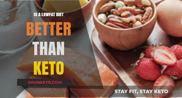 Low-Fat vs. Keto: Which Diet Truly Wins for Health?
