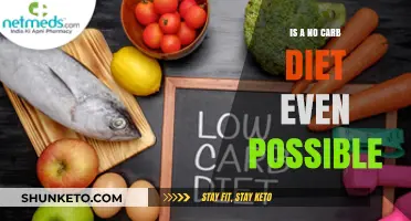 Can We Really Live Without Carbs?