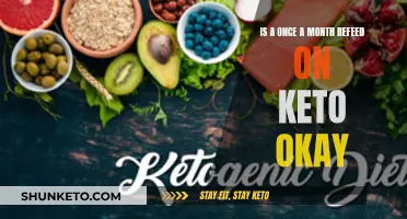 Refeeding on Keto: Monthly Refeed Days — Good or Bad?