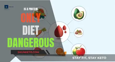 Protein-Only Diets: Healthy or Hazardous?