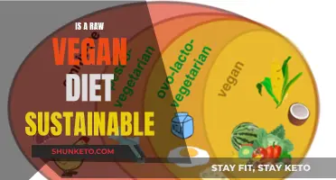 Raw Vegan Diet: Sustainable or Sensational?