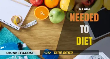 The Scale: Friend or Foe of Dieting?
