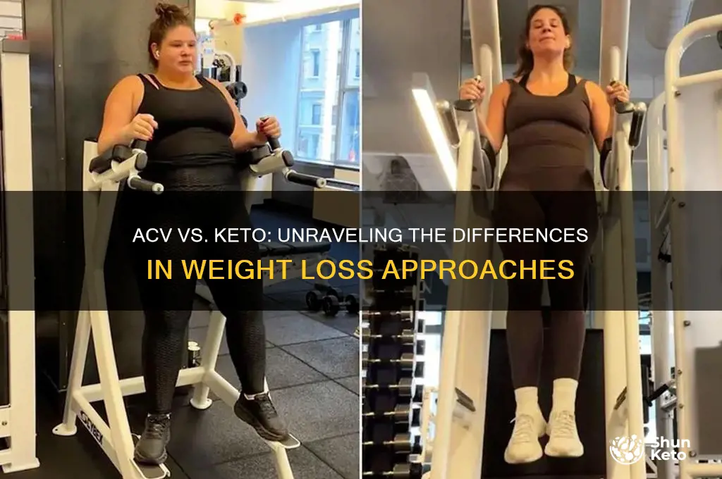 is a shot of acv the same as keto diet