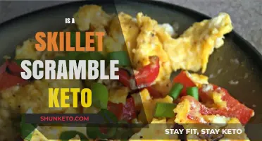 Sizzling Skillet Scramble: A Keto-Friendly Breakfast Delight