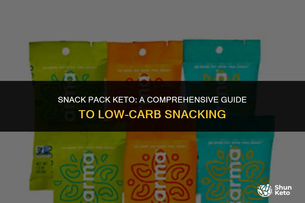 is a snack pack keto