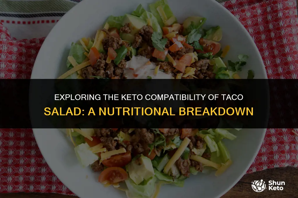is a taco salad keto