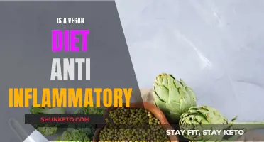 Vegan Diets: Reducing Inflammation, Improving Health