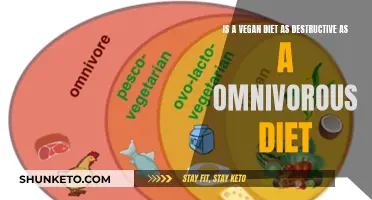 Vegan vs. Omnivore: Which Diet Is More Destructive?